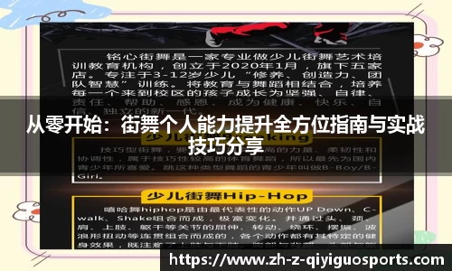 从零开始：街舞个人能力提升全方位指南与实战技巧分享